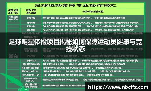 足球明星体检项目揭秘如何保障运动员健康与竞技状态